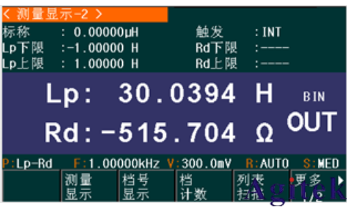 同惠TH2832 精密LCR测试仪(图3)