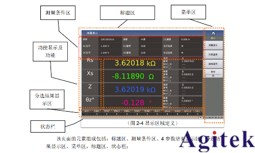 同惠TH2840X系列重新定义网络变压器测试效率标杆(图2)