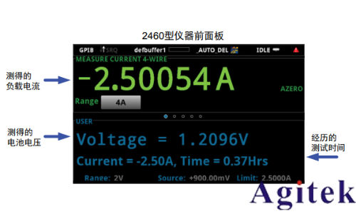 吉时利2450或2460数字源表可充电电池的充电/放电电池循环(图7)