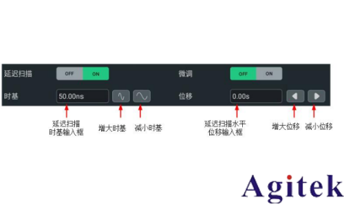 普源示波器MHO/DHO5000设置水平系统指南 (图6)