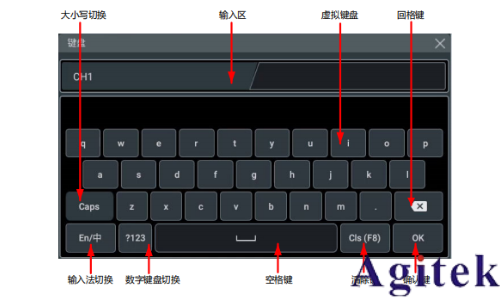 普源示波器MHO/DHO5000参数设置方法 (图1)