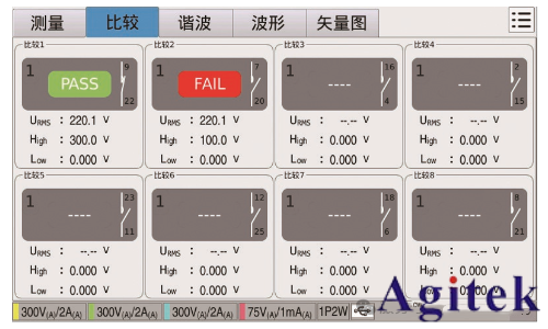 同惠TH343X多通道功率计赋能高校实验室变流器设计测试(图10)