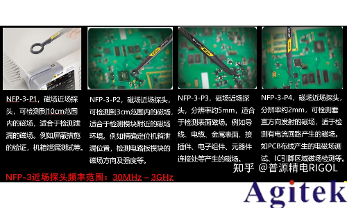 频谱分析仪是干什么用的？(图7)