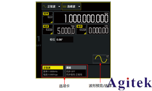 普源信号发生器DG900 pro系列输出连续波和正弦波(图1)