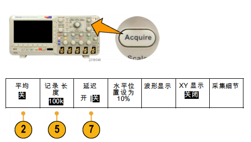 泰克MSO2000B系列示波器如何采集模式(图5)