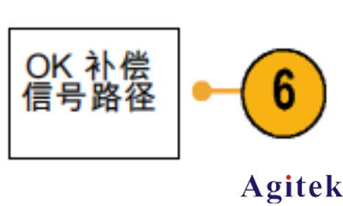 泰克MSO2000B系列示波器信号路径补偿与升级固件使用手册(图5)