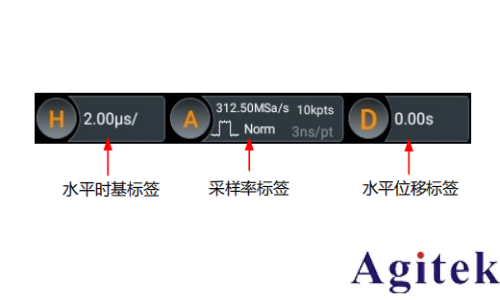 普源示波器DHO800如何设置水平系统(图1)