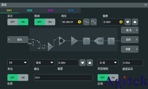 普源示波器DHO800如何设置垂直系统(图1)
