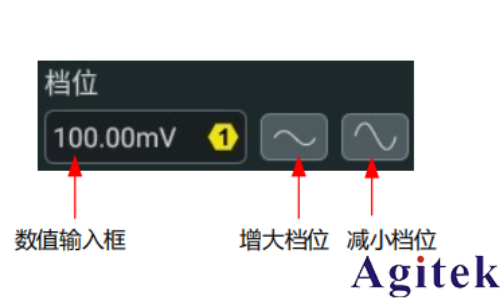 普源示波器DHO800如何设置垂直系统(图6)