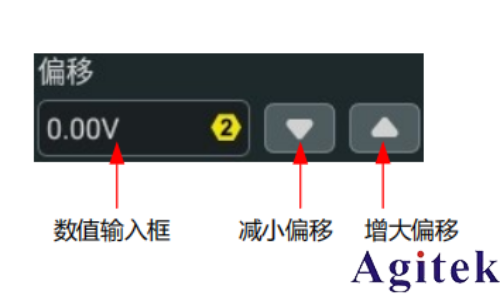 普源示波器DHO800如何设置垂直系统(图8)