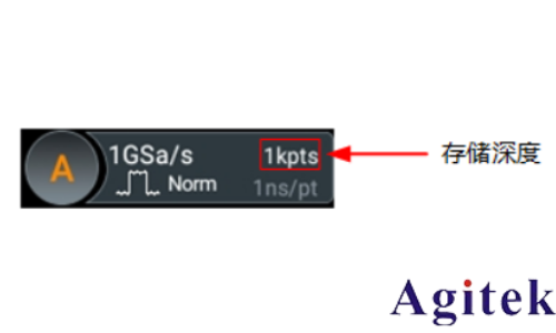 普源示波器DHO1000存储深度(图2) 普源示波器DHO1000存储深度(图2)