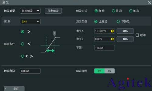 普源示波器DHO800斜率触发(图2)