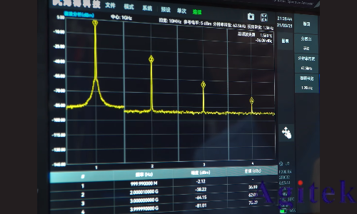 海得频谱自动谐波测试方案(图8)