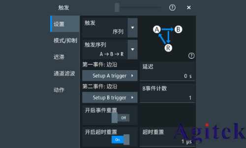 罗德与施瓦茨示波器A-B-R触发在开关电源死区时间测试中的应用(图6)