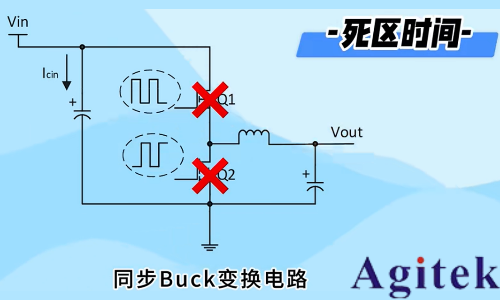 罗德与施瓦茨示波器A-B-R触发在开关电源死区时间测试中的应用(图3)