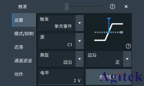 罗德与施瓦茨示波器A-B-R触发在开关电源死区时间测试中的应用(图5)