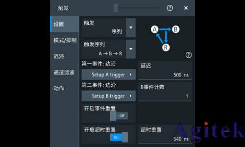 罗德与施瓦茨示波器A-B-R触发在开关电源死区时间测试中的应用(图9)