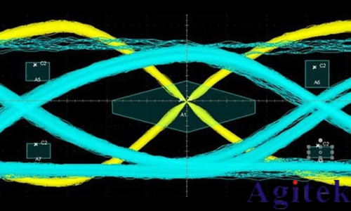 泰克MDO32/MDO34混合域示波器(图1)