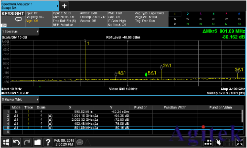 信号发生器谐波与杂散(图1) 信号发生器谐波与杂散(图1)