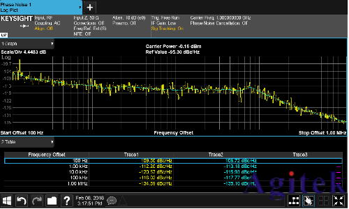 信号发生器谐波与杂散(图5) 信号发生器谐波与杂散(图5)