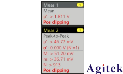 泰克示波器6系列如何避免削波(图3) 泰克示波器6系列如何避免削波(图3)