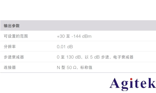 信号发生器的功率(图7)