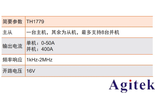 同惠TH2838系列LCR与TH177电流源大电流电感测试(图6)