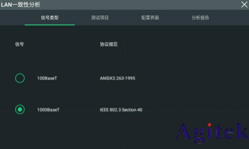 普源数字示波器DS70000系列关于以太网物理层一致性分析测试方案(图6)