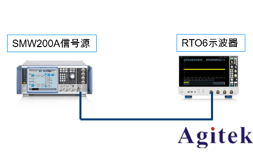 利用罗德与施瓦茨示波器RTO6系列和VSE软件进行脉冲分析(图2)