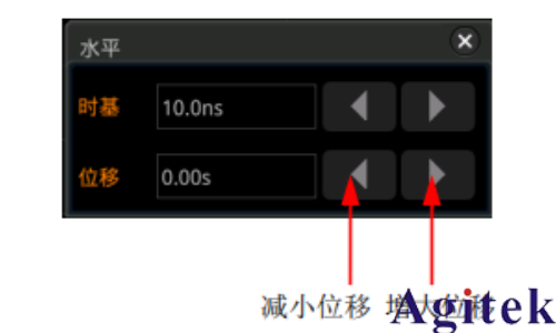 普源示波器MSO5000如何调整水平时基(图2)
