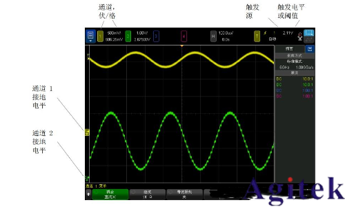 采样示波器和实时示波器如何选择？(图7)