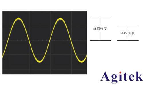 是德示波器双脉冲测试评估功率半导体(图12)