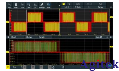 罗德与施瓦茨示波器分析脉冲宽度调制信号