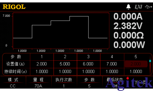 普源精电电子负载新产品DL3041正式发布(图3)
