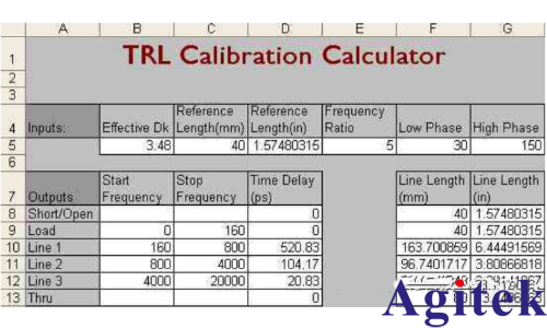 VNA矢量网络分析仪校准(图2)