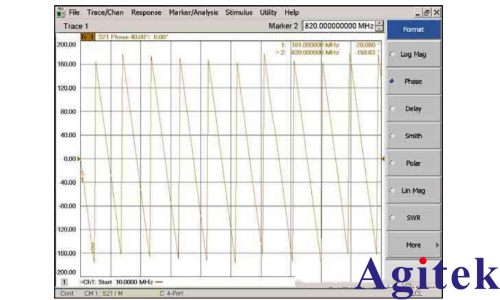 VNA矢量网络分析仪校准(图4)