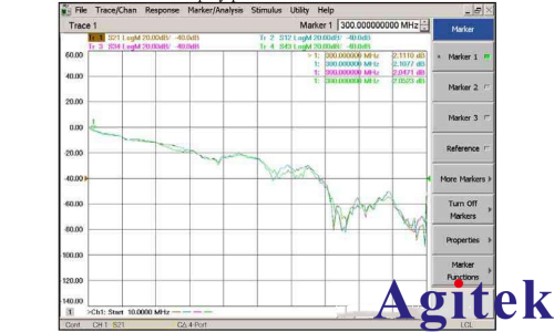 VNA矢量网络分析仪校准(图9)
