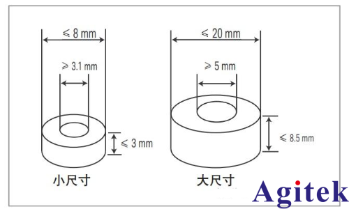 是德科技材料介电常数和导磁率常用测试方案(图14)