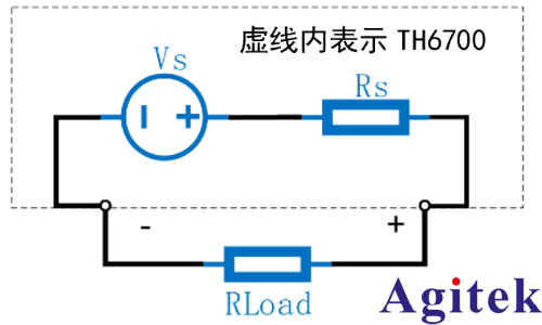 TH6700系列加速新能源电车创新(图5)