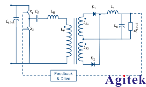 AC-DC转换器测试基础的应用(图2) AC-DC转换器测试基础的应用(图2)