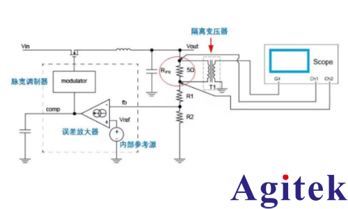 普源MSO5000 示波器电源完整性测试(图4) 普源MSO5000 示波器电源完整性测试(图4)