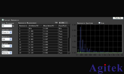 普源示波器电源质量与效率分析测试(图8) 普源示波器电源质量与效率分析测试(图8)