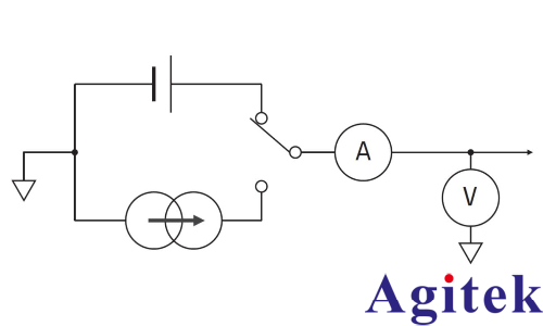 源表SMU有哪些类型?(图1) 源表SMU有哪些类型?(图1)