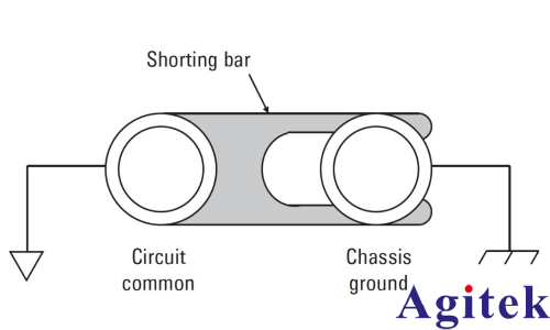 源表SMU有哪些类型?(图4) 源表SMU有哪些类型?(图4)