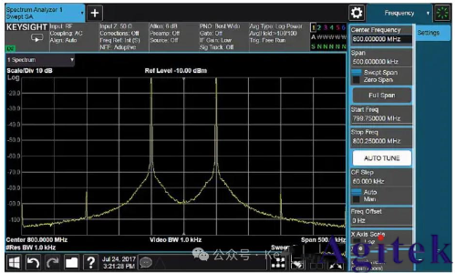 提高射频信号发生器/信号源的测试精度八大技巧(图10) 提高射频信号发生器/信号源的测试精度八大技巧(图10)