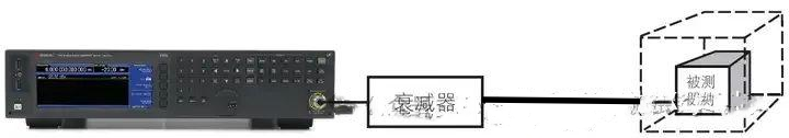 提高射频信号发生器/信号源的测试精度八大技巧(图13) 提高射频信号发生器/信号源的测试精度八大技巧(图13)