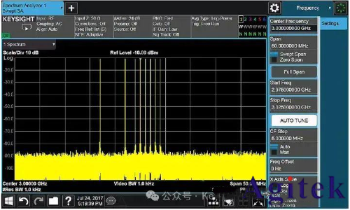 提高射频信号发生器/信号源的测试精度八大技巧(图11) 提高射频信号发生器/信号源的测试精度八大技巧(图11)