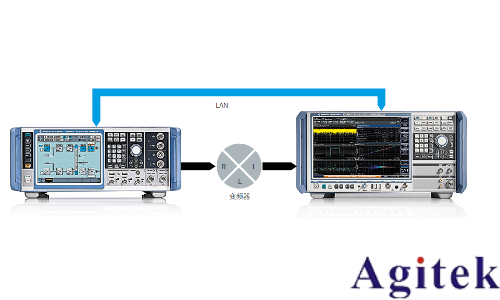 罗德与施瓦茨测试透视卫星大规模制造(图4) 罗德与施瓦茨测试透视卫星大规模制造(图4)