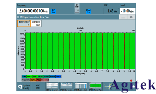 罗德与施瓦茨测试透视卫星大规模制造(图7) 罗德与施瓦茨测试透视卫星大规模制造(图7)