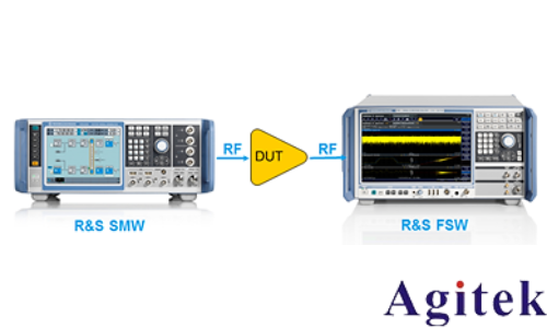 罗德与施瓦茨测试透视卫星大规模制造(图14) 罗德与施瓦茨测试透视卫星大规模制造(图14)